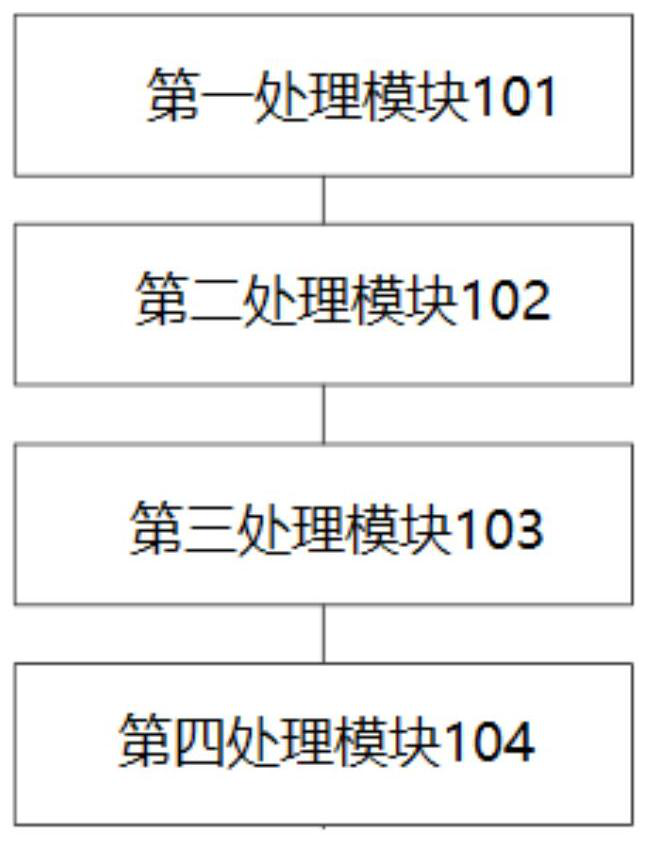 AR content display method and system