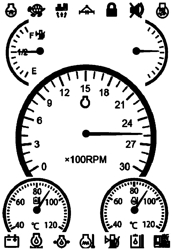 Realization method of pointer type virtual instrument panel