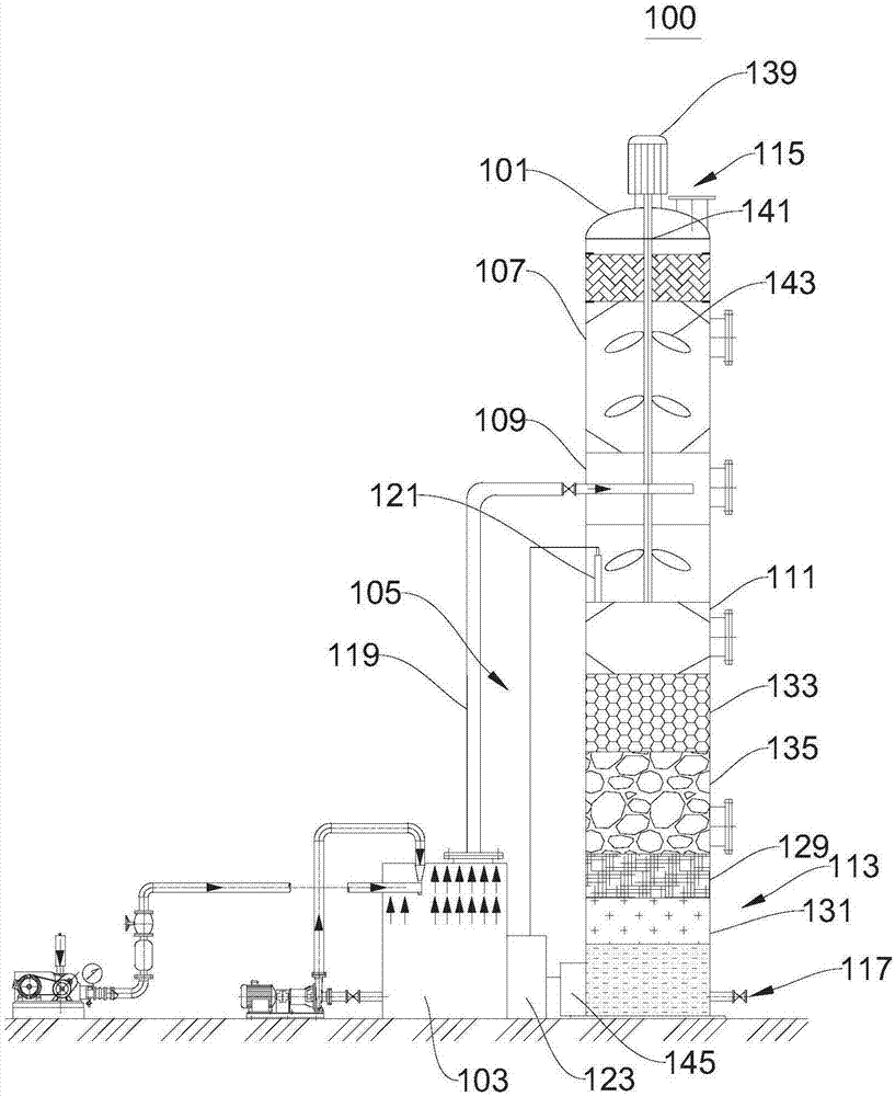 Multi-stage sewage treatment device and sewage purification system