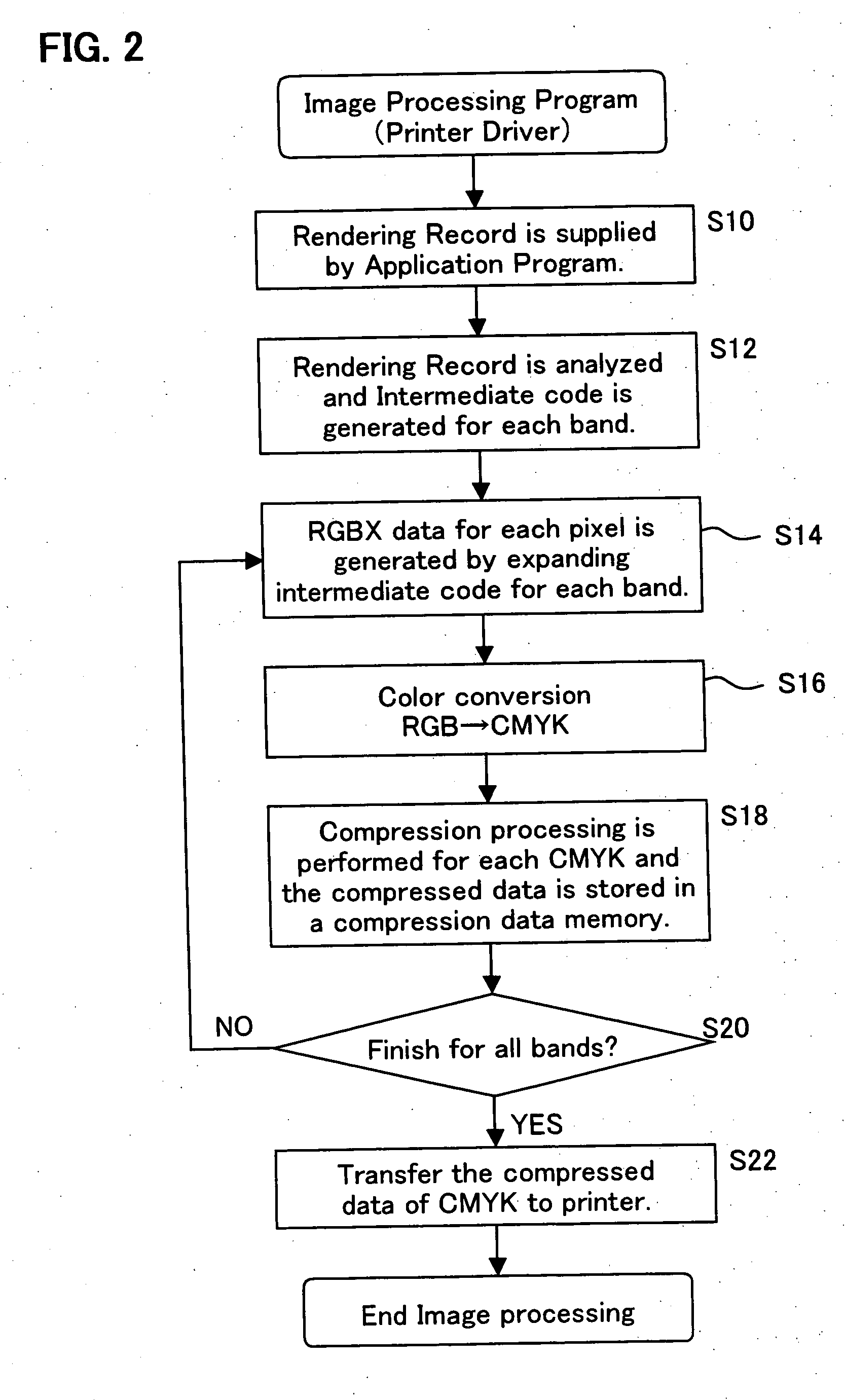 Image processing device and image processing program causing computer to execute image processing