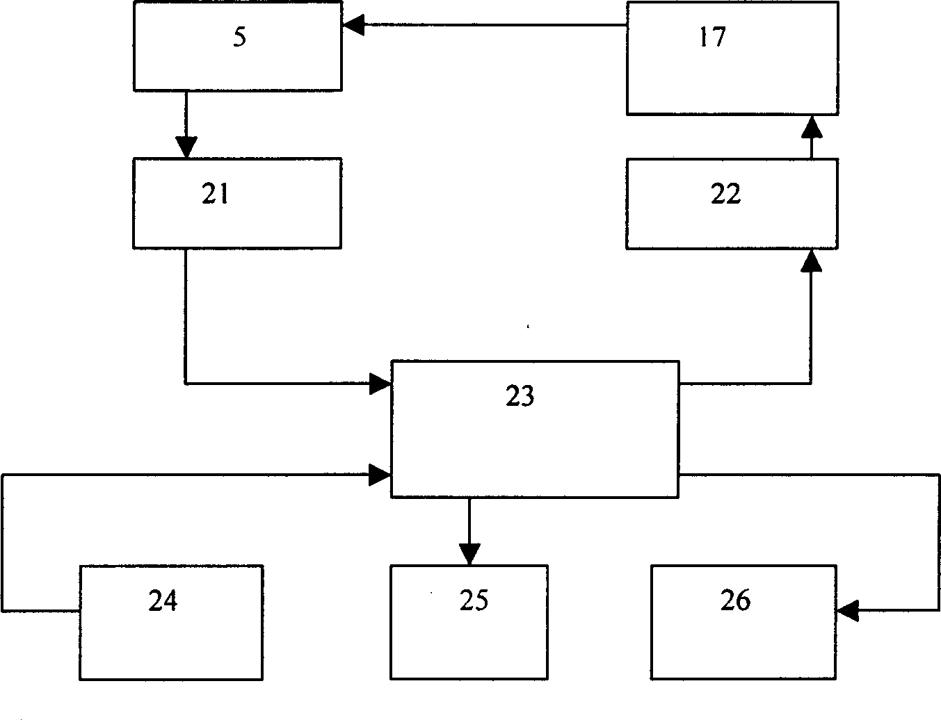 Experimental apparatus for determining surface tension coefficient of temperature-variable liquid