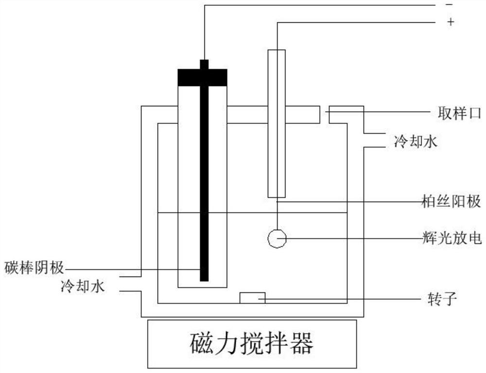 Processing method of multi-nutrient concentrated haw juice