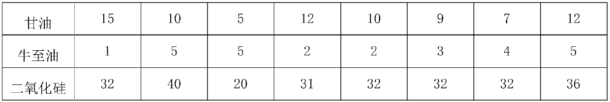 Antibiotic-substituting medium and short chain fatty acid essential oil preparation and preparation method and application thereof