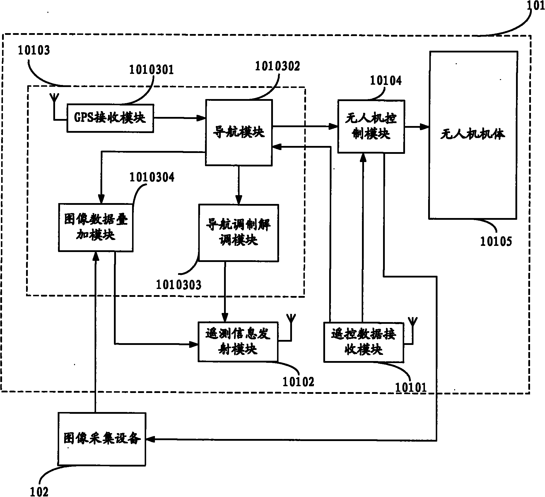 Disaster condition acquisition system