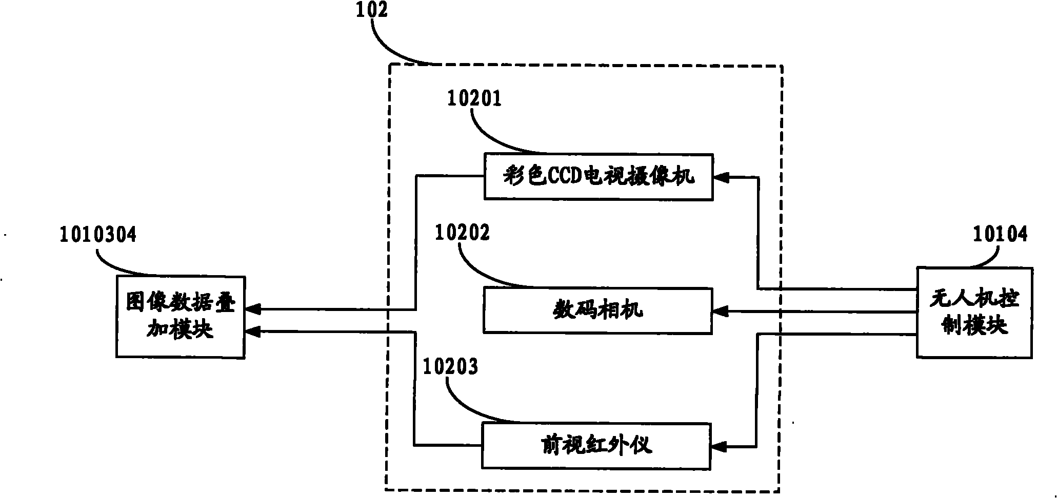 Disaster condition acquisition system