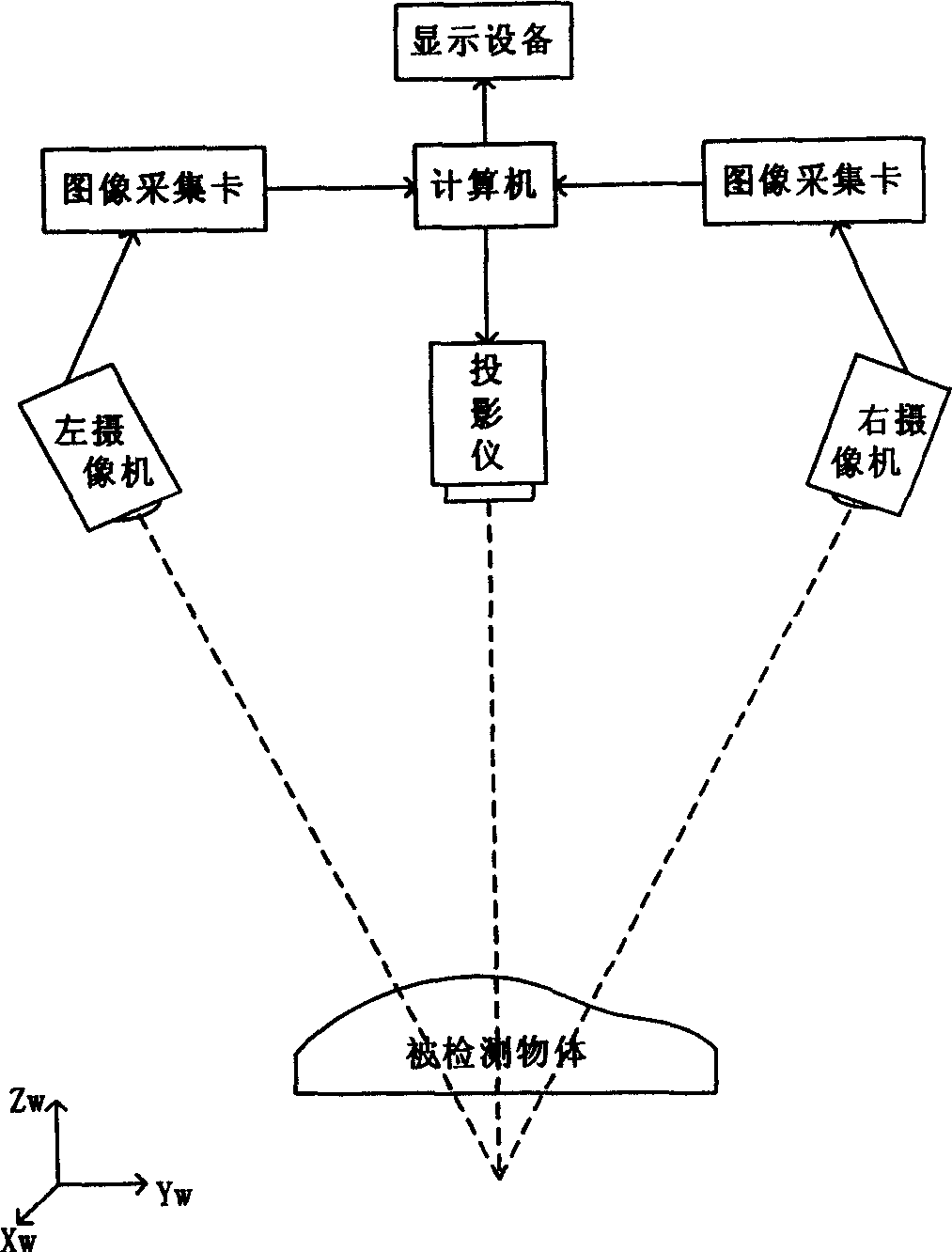 Two-dimensional image area positioning method based on grating projection