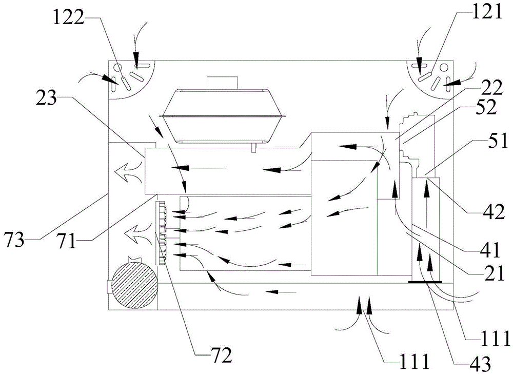 a generator set