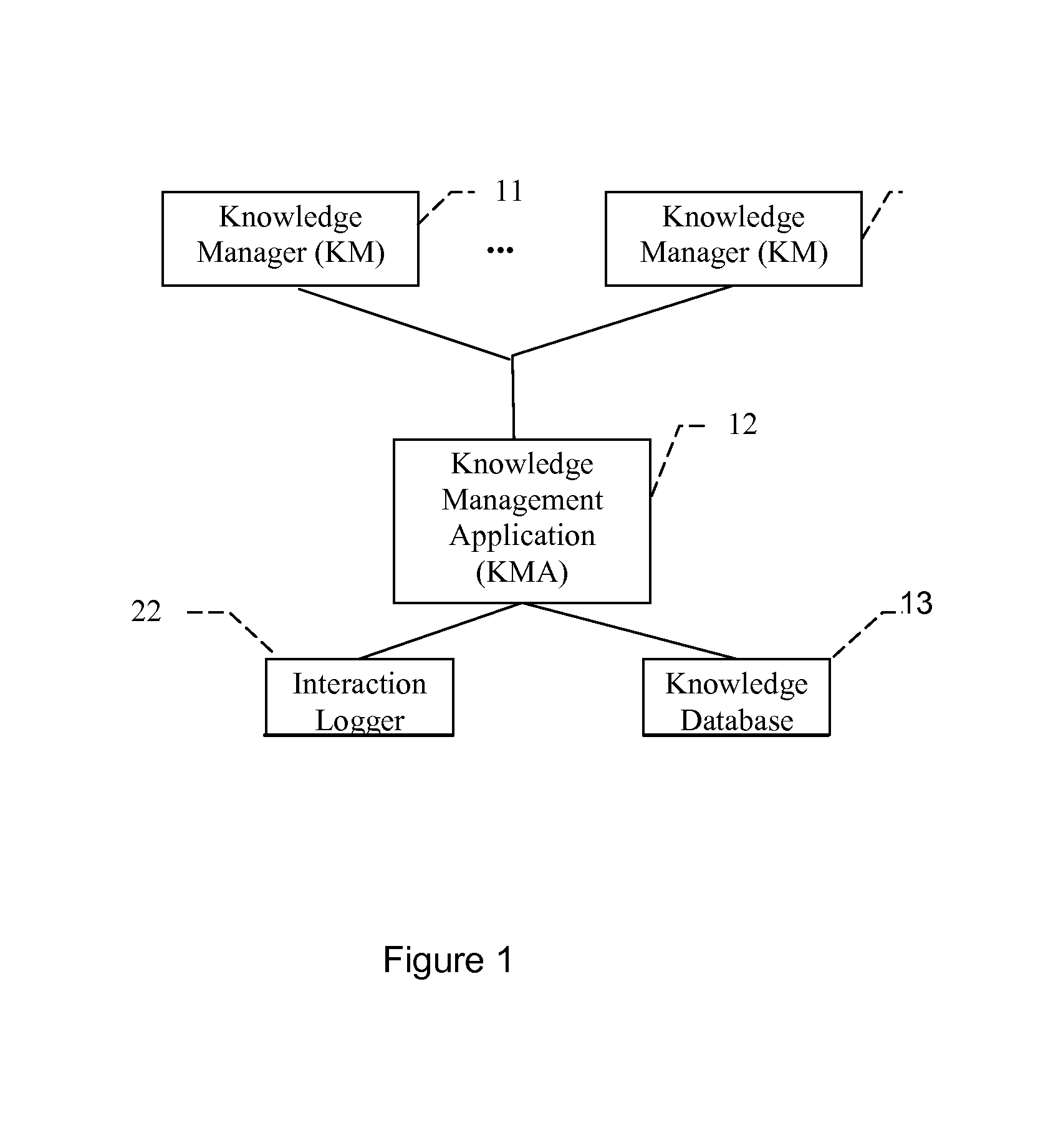 Method and a Computer Program Product for Providing a Response to A Statement of a User