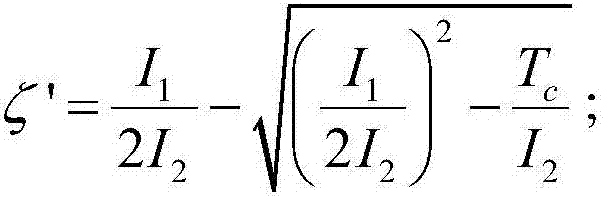 Low Reynolds number air propeller profile determining method