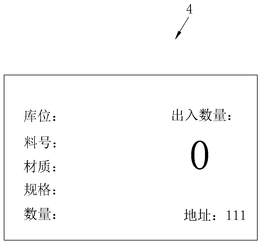 Warehouse, warehousing method thereof, and warehouse out method thereof