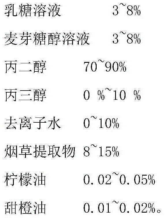 Sweet and fragrant electronic cigarette liquid and preparation method thereof