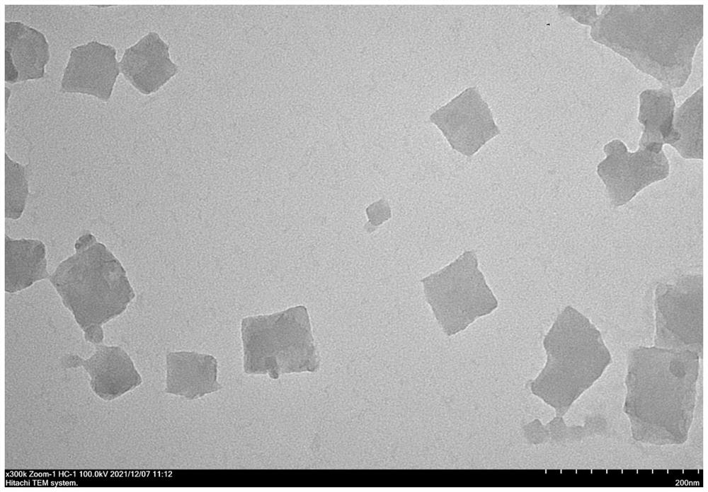 Bimetal-organic framework material as well as preparation method and application thereof