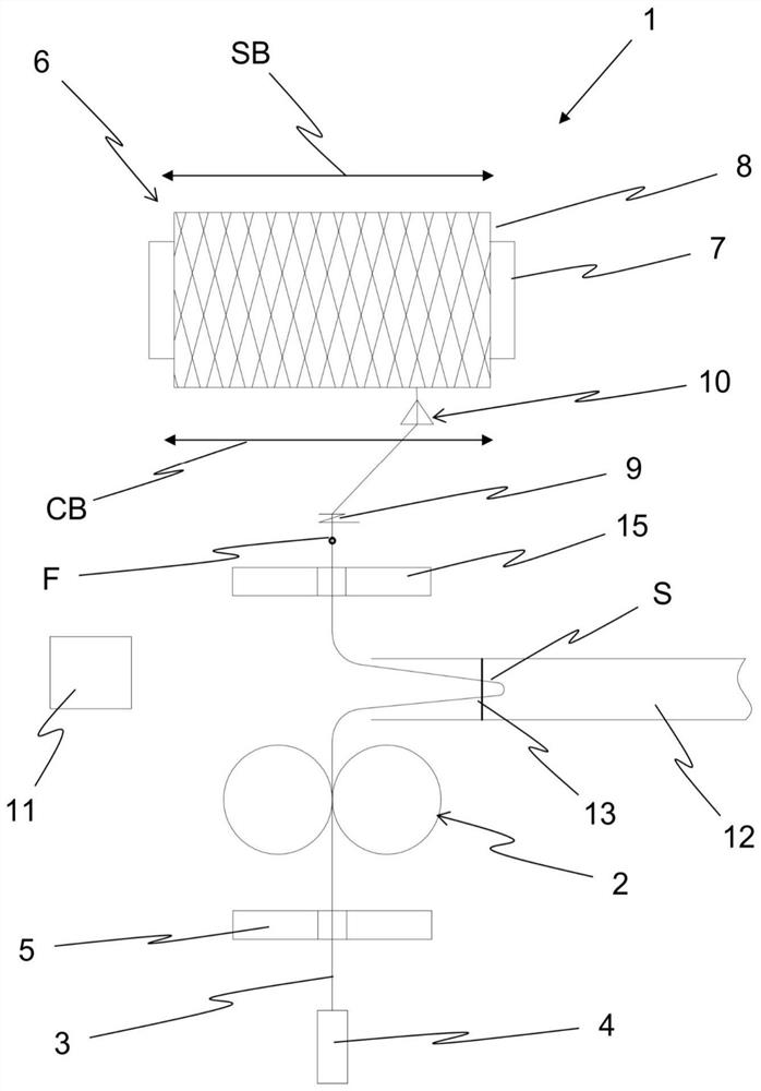 Method for operating workstation of spinning machine and workstation