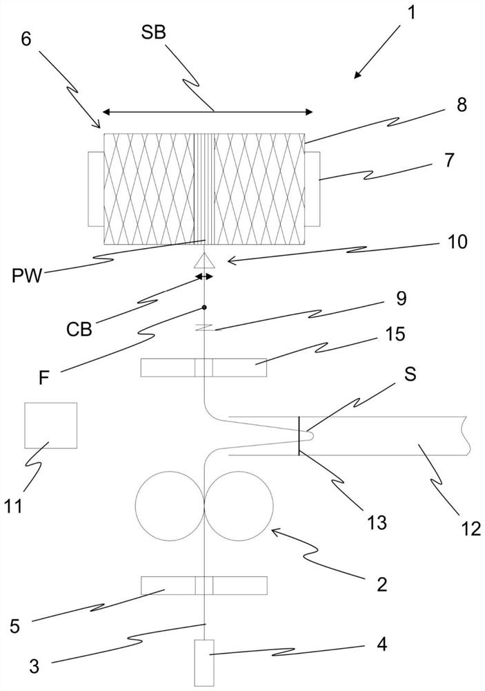 Method for operating workstation of spinning machine and workstation