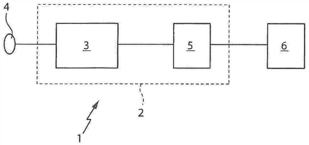 Power supply system and method for regulating the output variable of an amplification stage of the power supply system