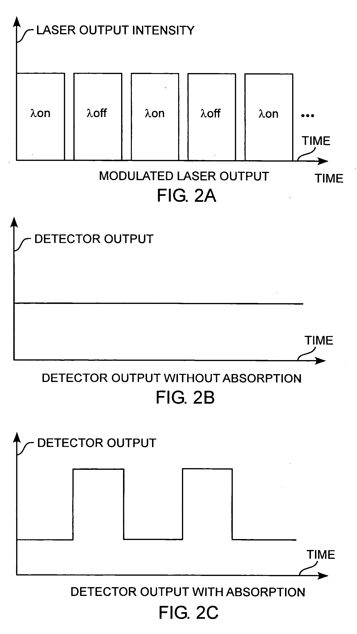 Multispectral selective reflective lidar