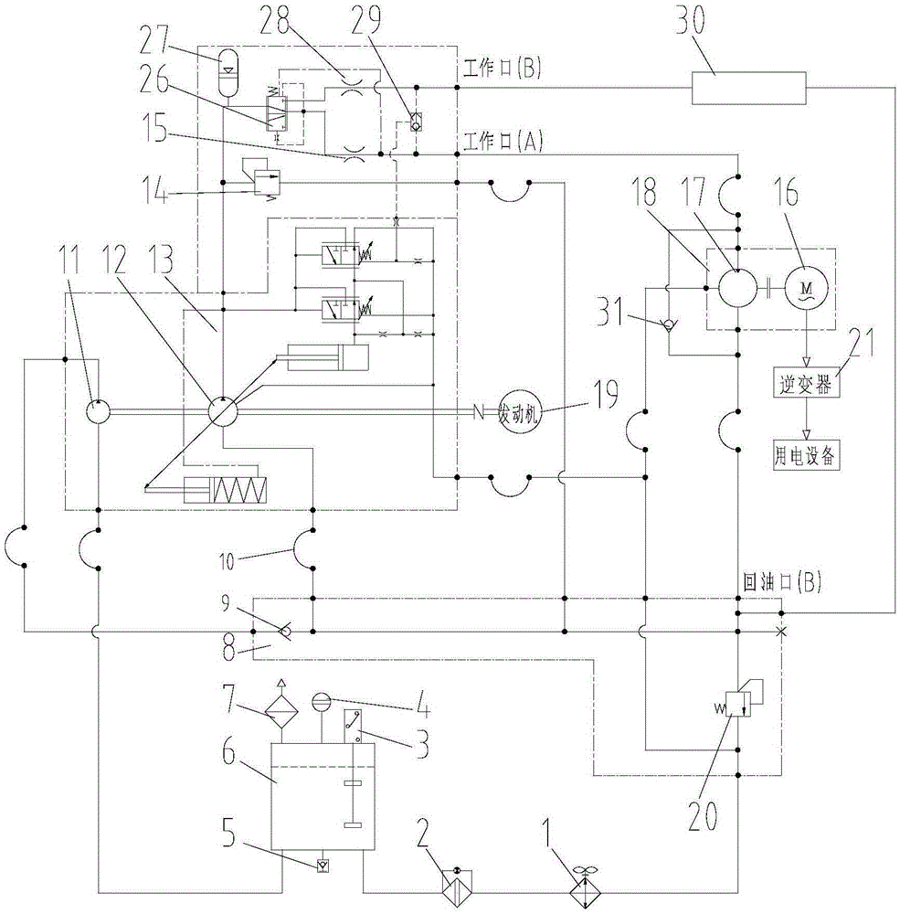 Vehicle-mounted hydraulic constant-speed power generation system and power generation method thereof