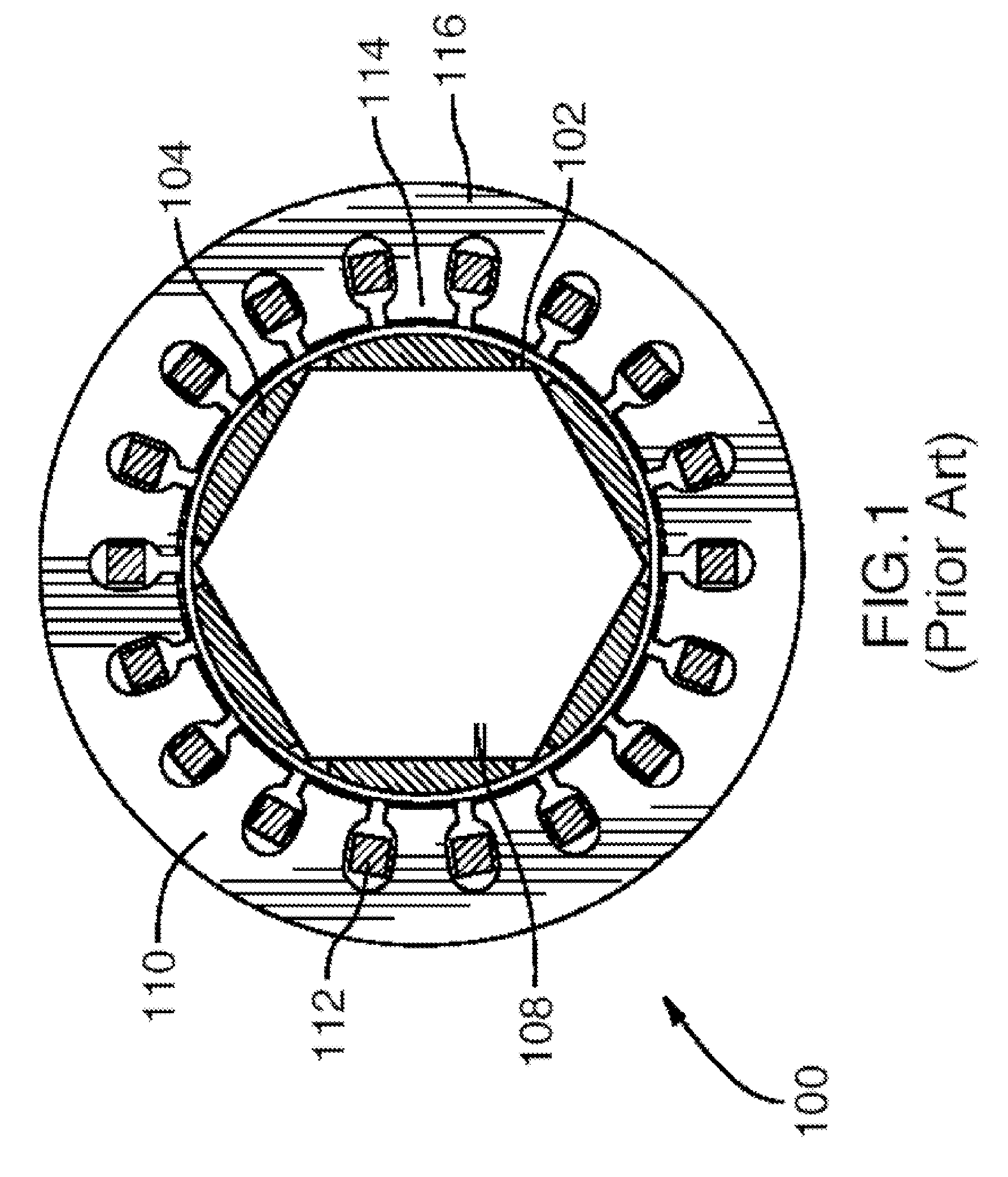 Saturation control of electric machine