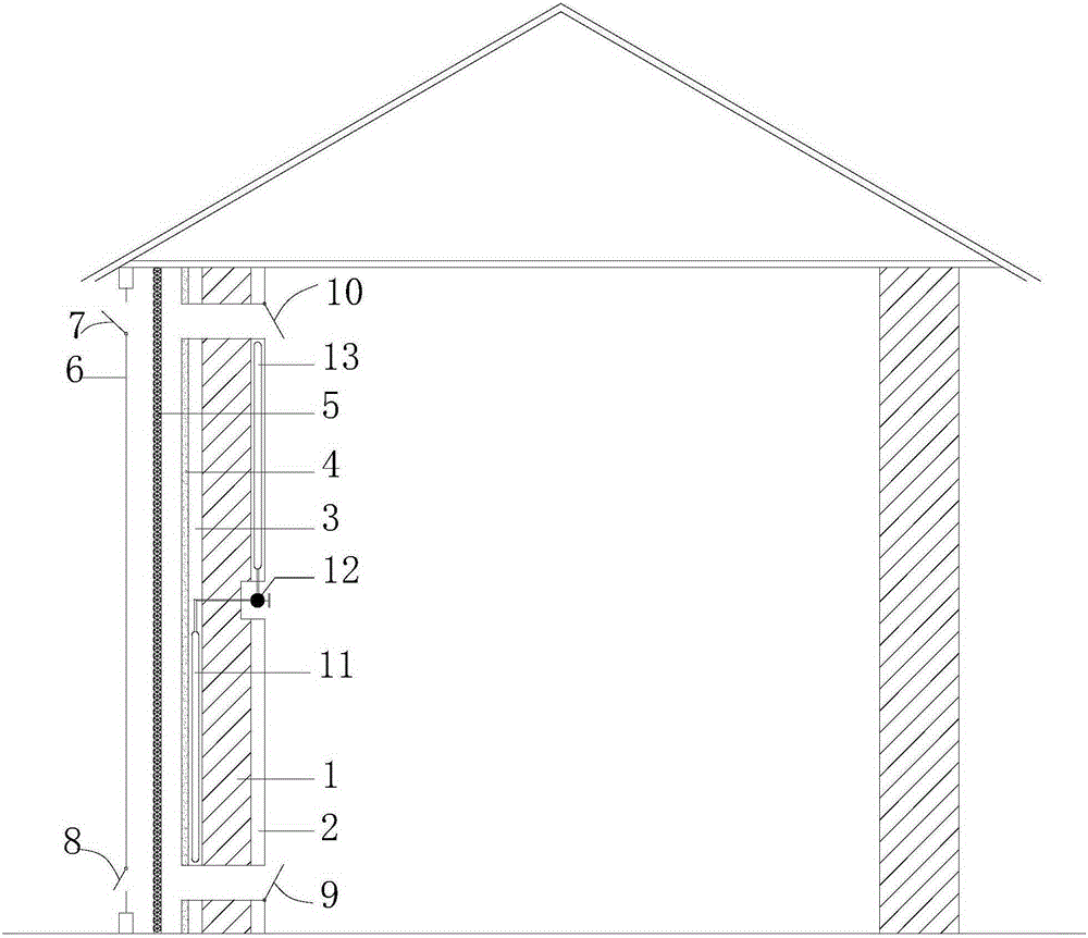 Passive solar energy wall