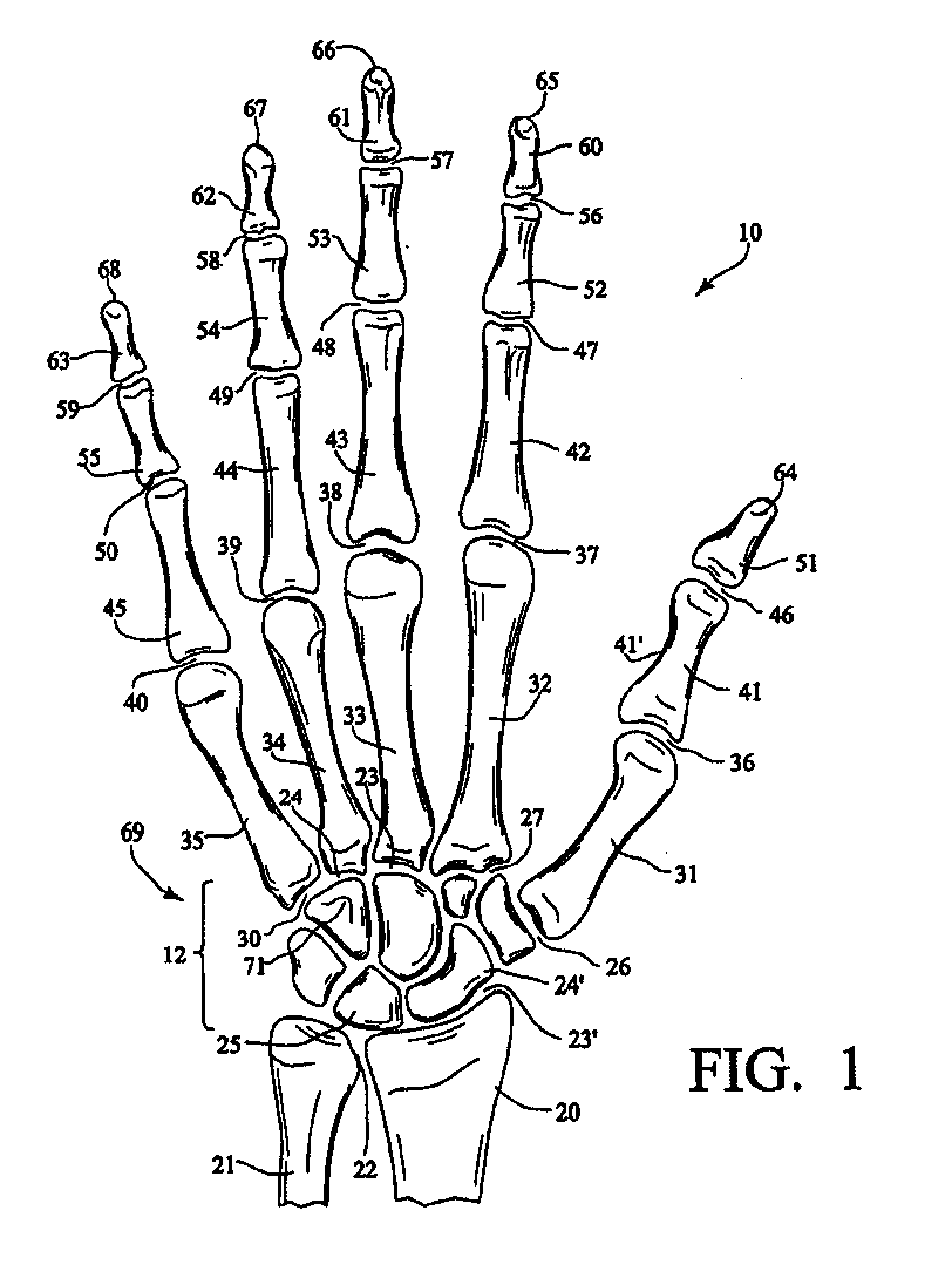 Multi-Purpose Glove