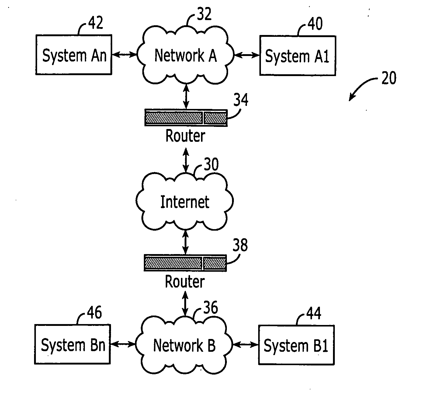 Methods, systems and computer program products for multi-protocol self-service application access