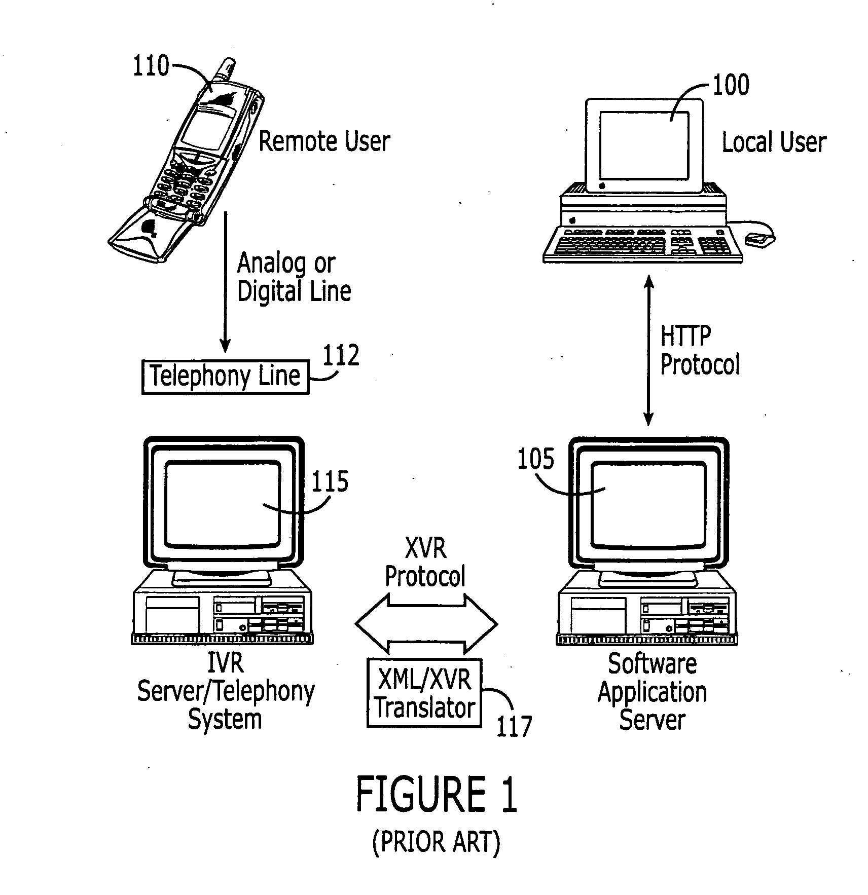 Methods, systems and computer program products for multi-protocol self-service application access