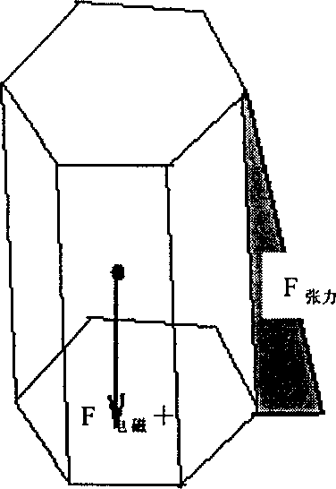 Method for machining cellular flexible structure material