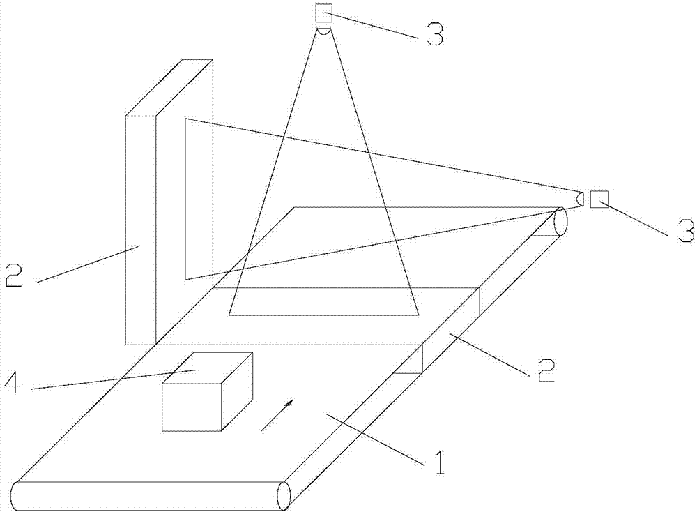 Terahertz conveyor belt detection system