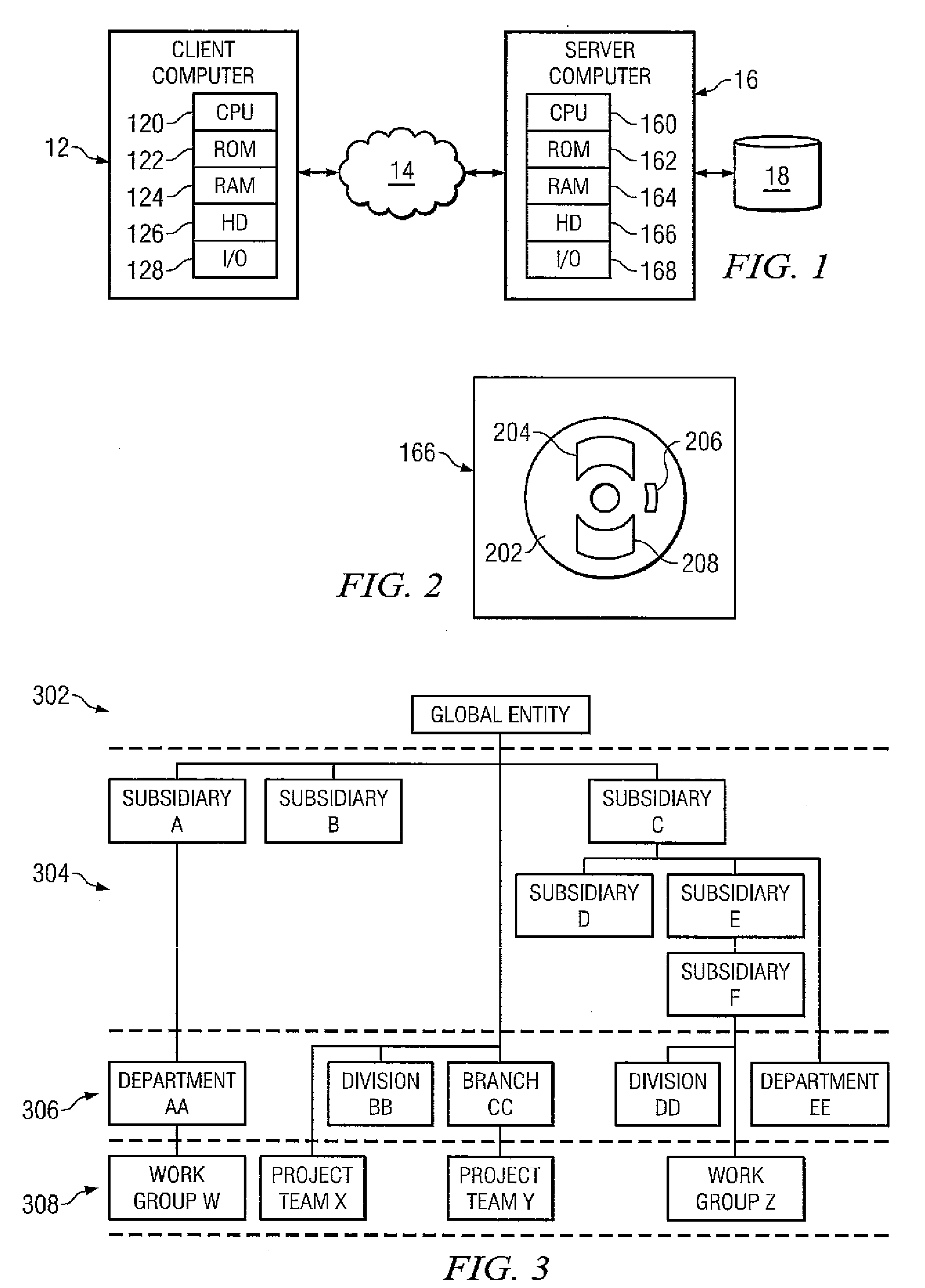 Hierarchy global management system and user interface