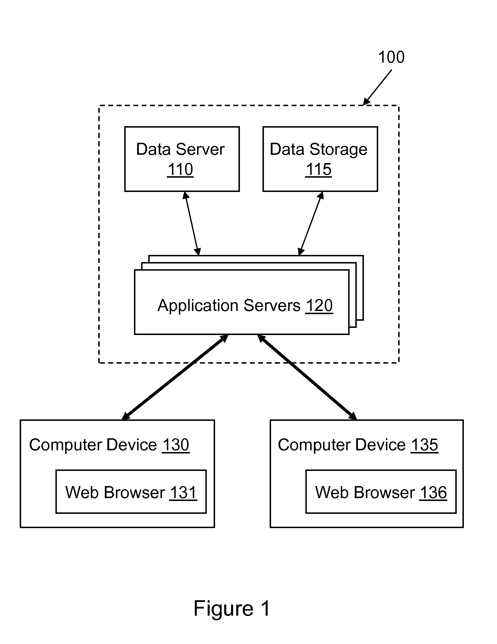 Systems and methods for webpage creation and updating