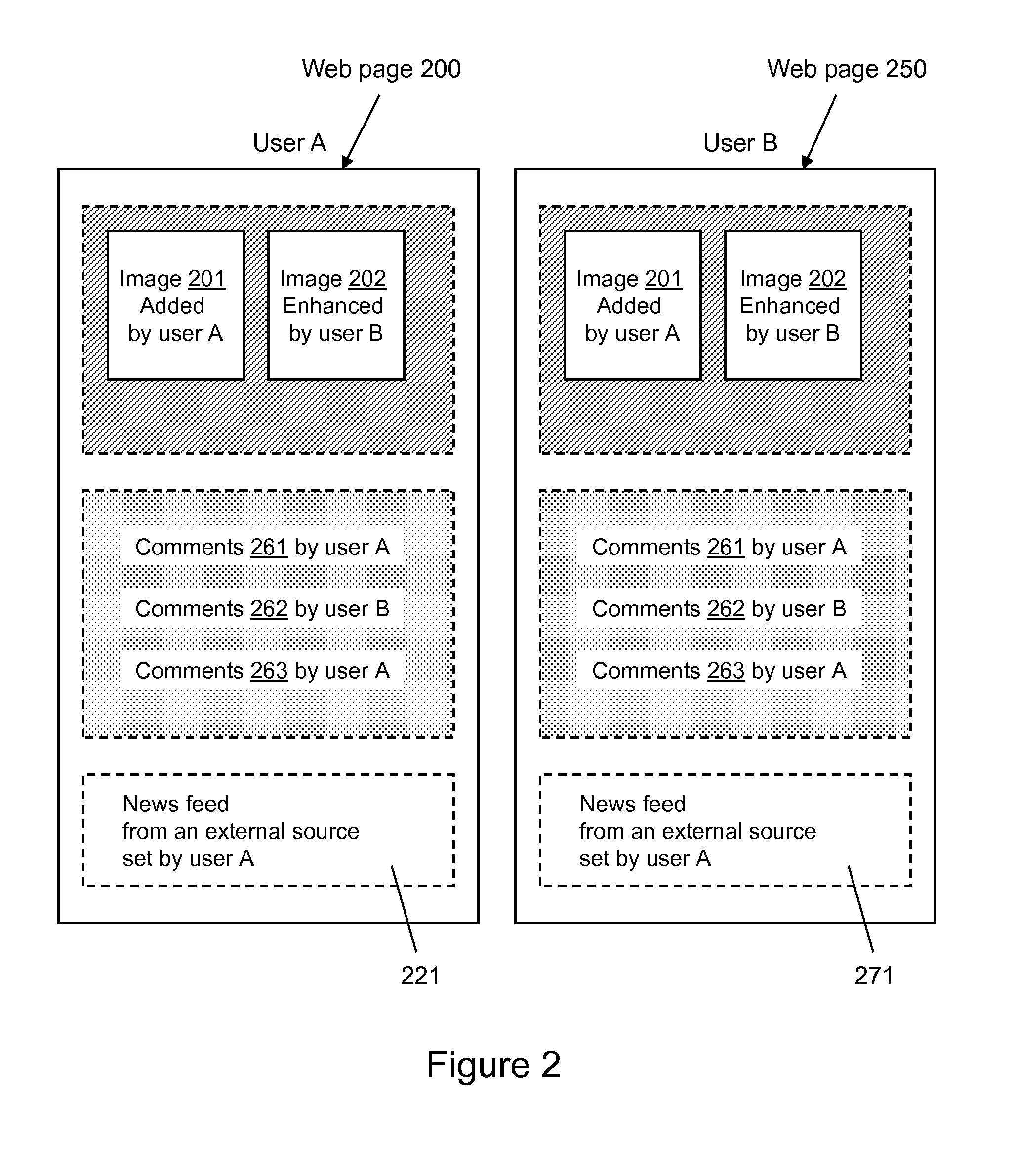 Systems and methods for webpage creation and updating