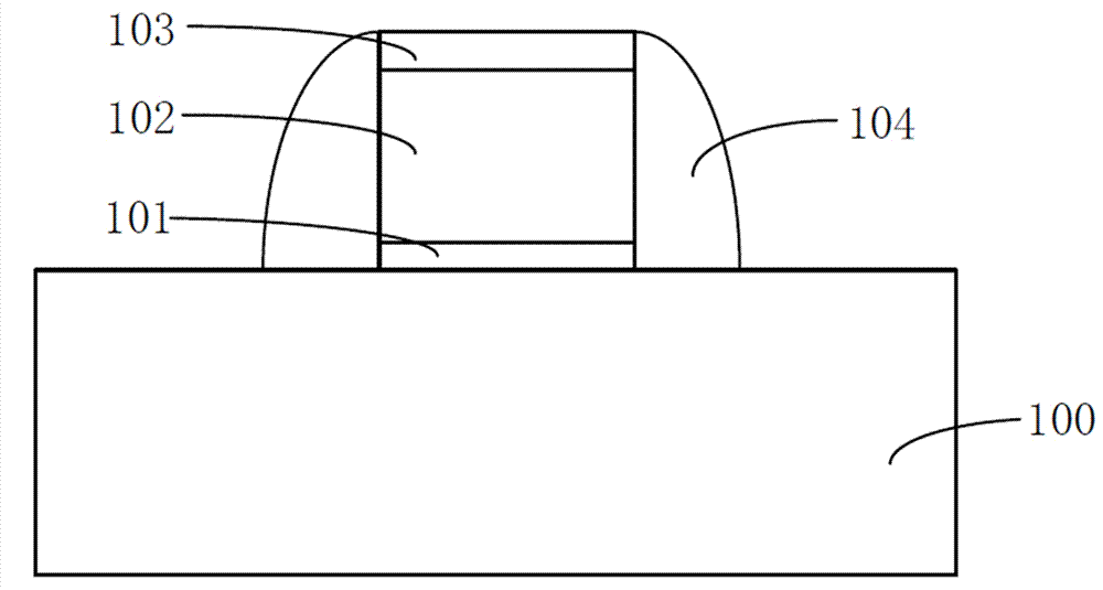 Manufacturing method of semiconductor device