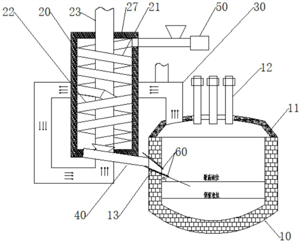 A high-stability fusion-cast zirconium corundum brick production process