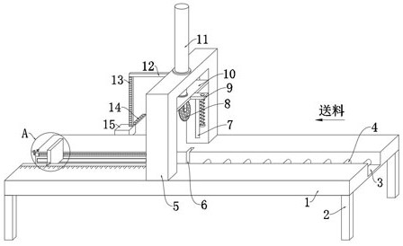 Automatic cutting mechanism for flat iron angle steel for manufacturing fan