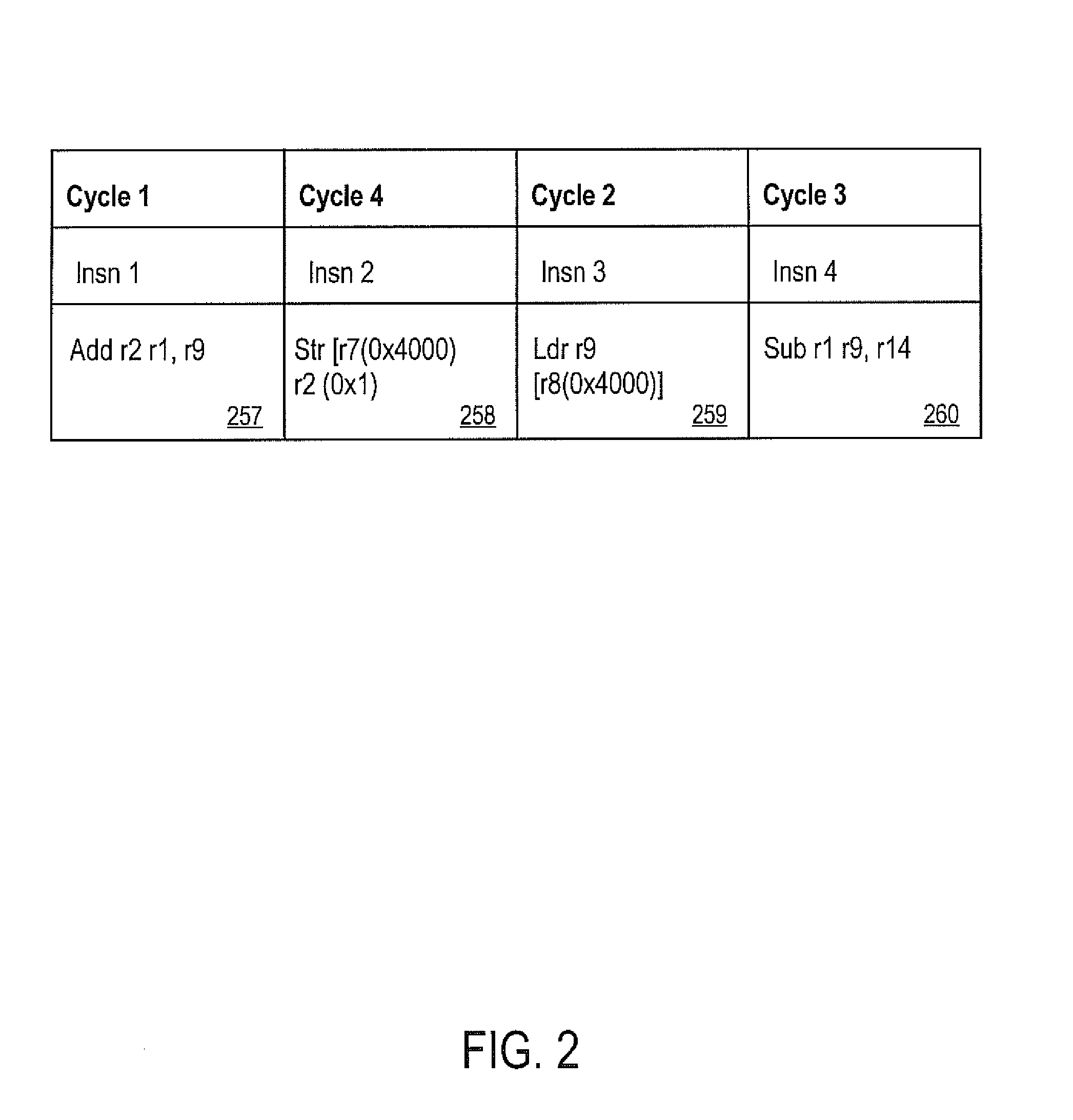 Method and apparatus for nearest potential store tagging