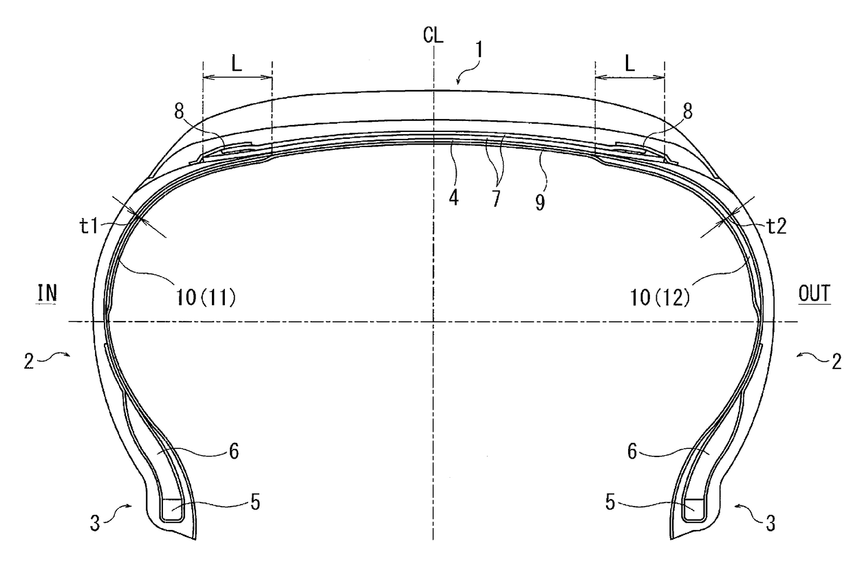 Pneumatic Tire