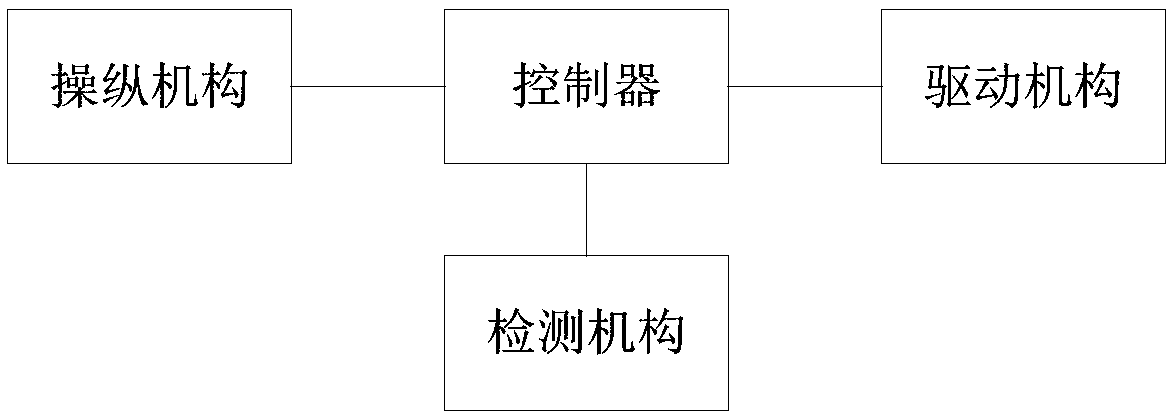 Cantilever crane end position control method and system, and construction machine including the system