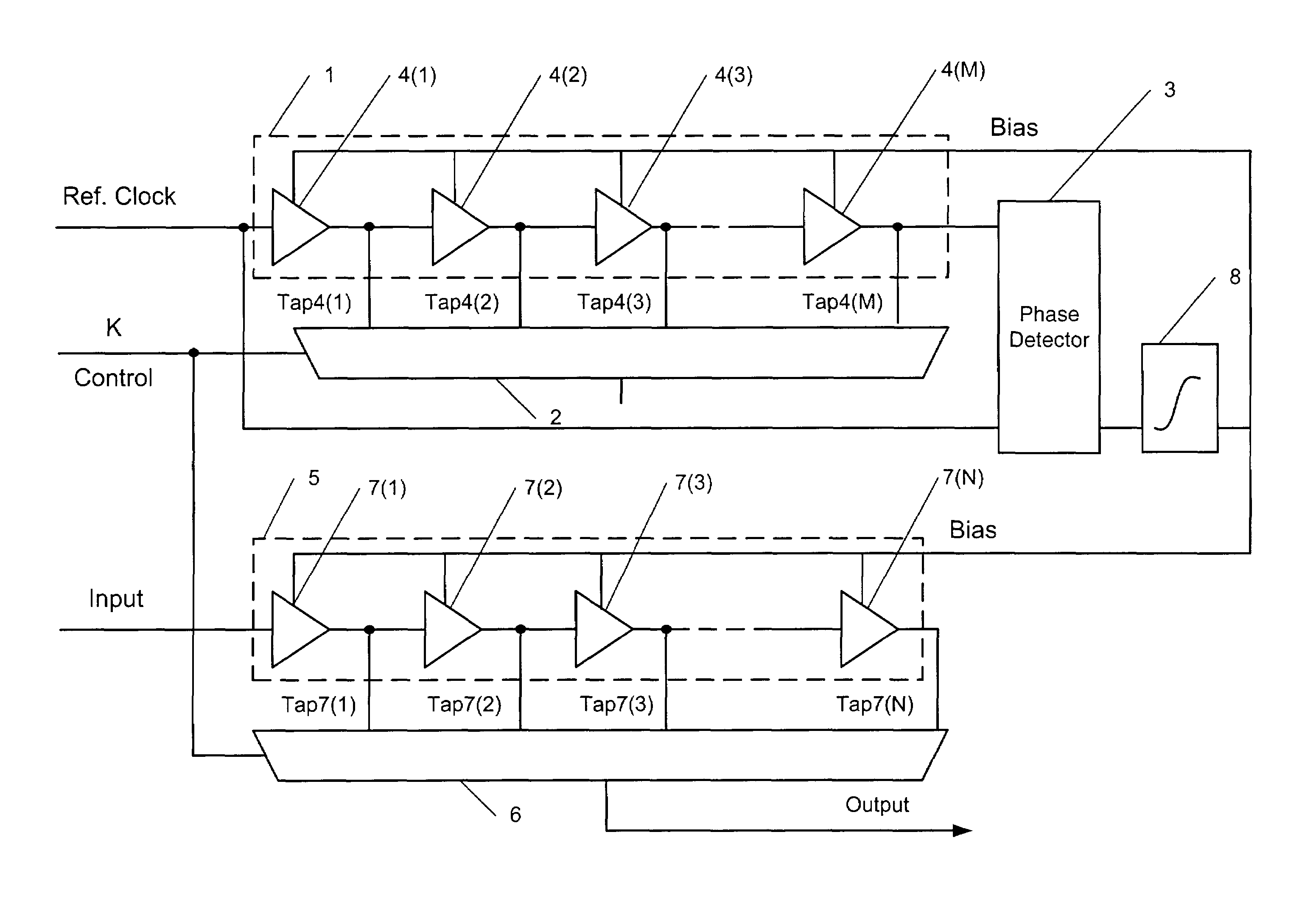 Programmable self-calibrating vernier and method