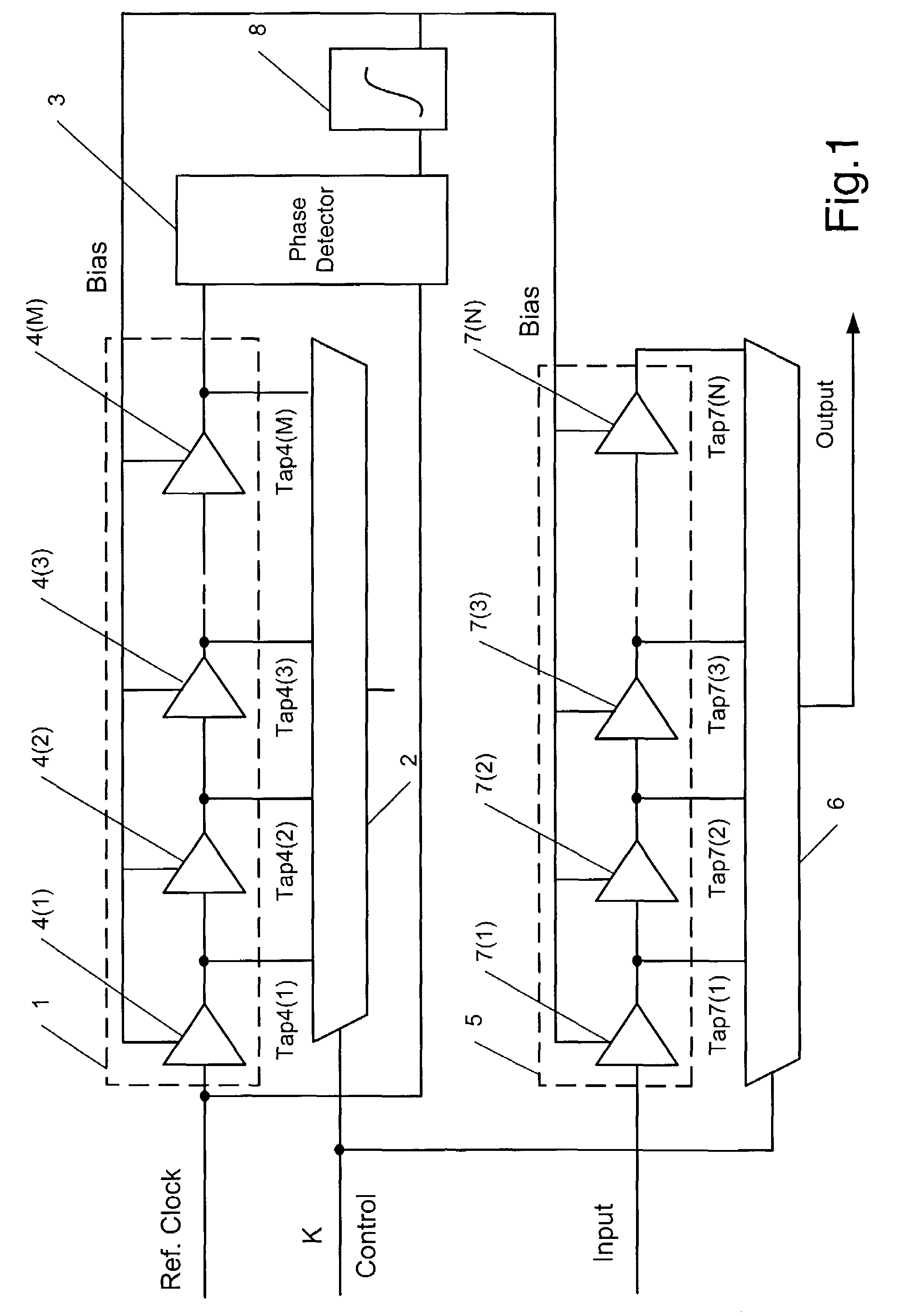 Programmable self-calibrating vernier and method