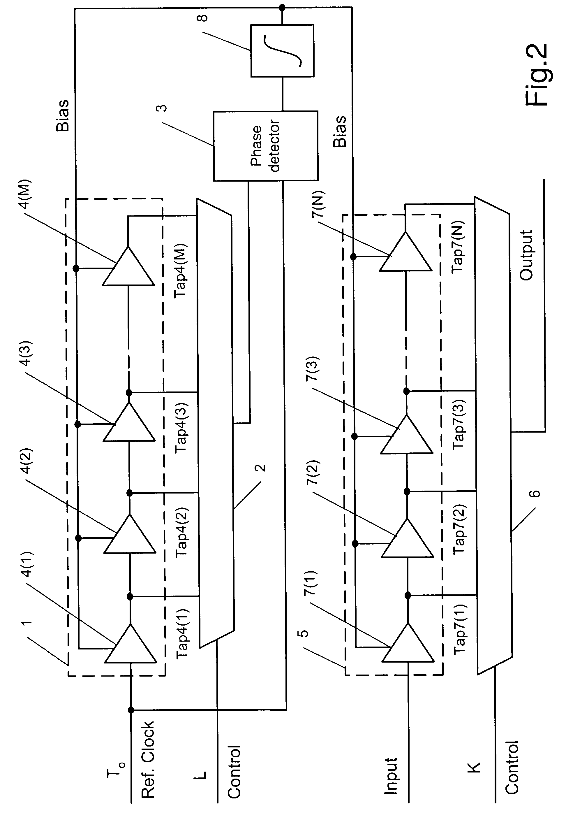 Programmable self-calibrating vernier and method