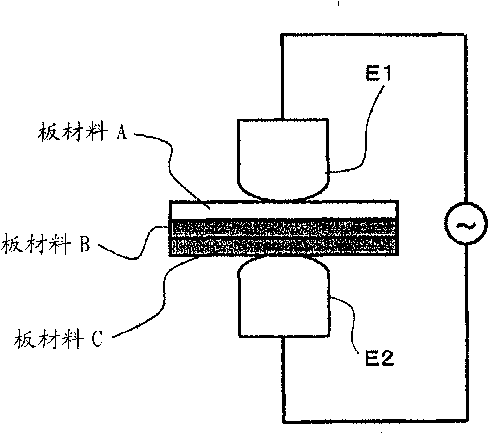 Bonding method of dissimilar materials made from metals and bonding structure thereof