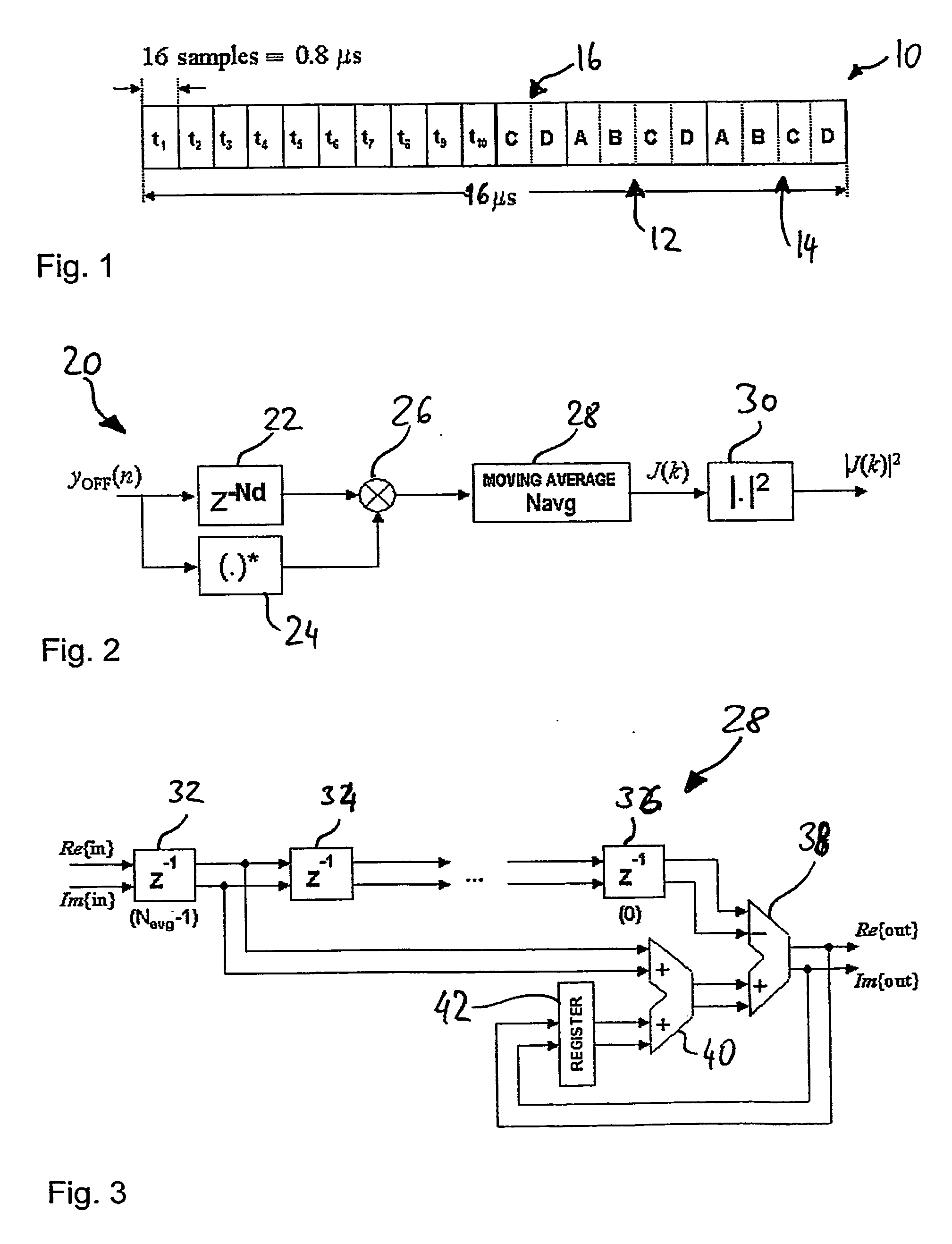 Method and device for frame detection and synchronizer