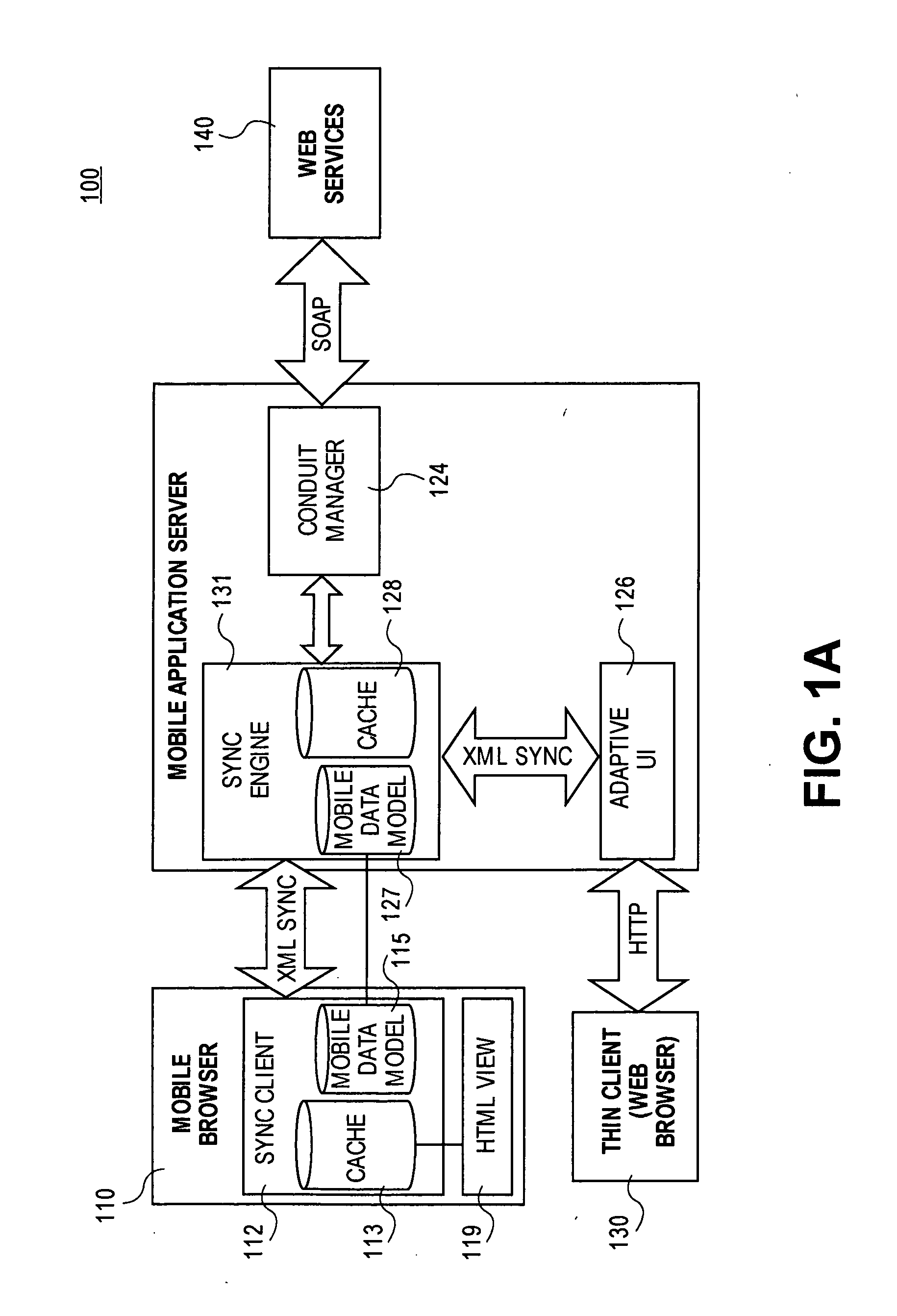 Data model for occasionally-connected application server