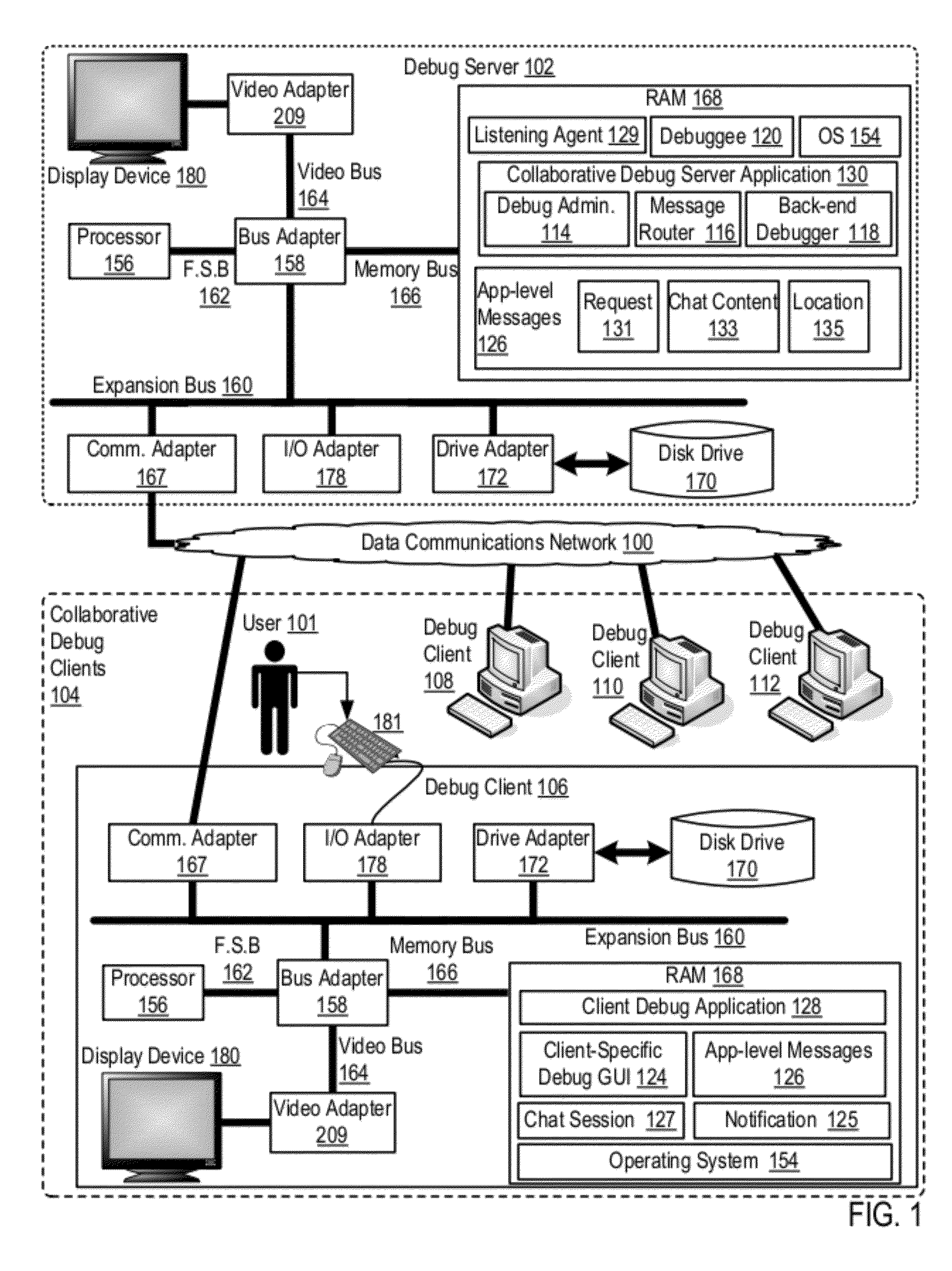 Collaborative Software Debugging In A Distributed System With Dynamically Displayed Chat Sessions