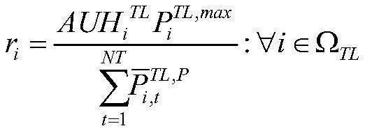 Power system DC link optimized operation curve generation method and system