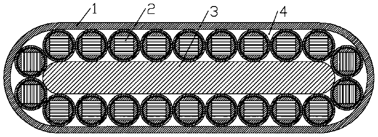 High-temperature superconductive Rutherford cable