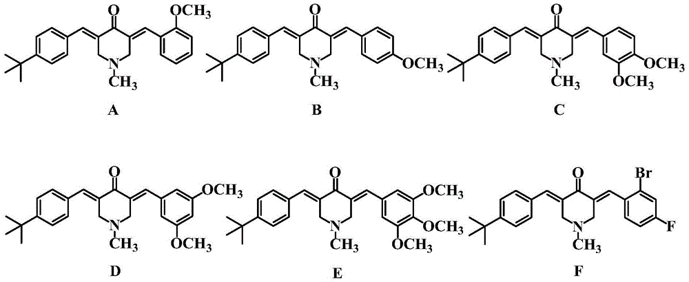 Tert-butyl substituted asymmetrical piperidone compounds with anti-tumor activities and preparation method thereof