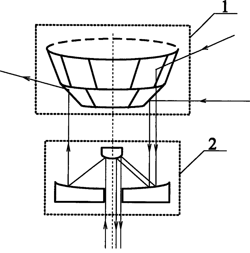 Optical antenna for multipoint laser communication