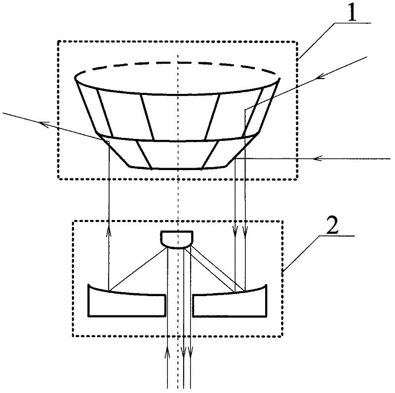 Optical antenna for multipoint laser communication