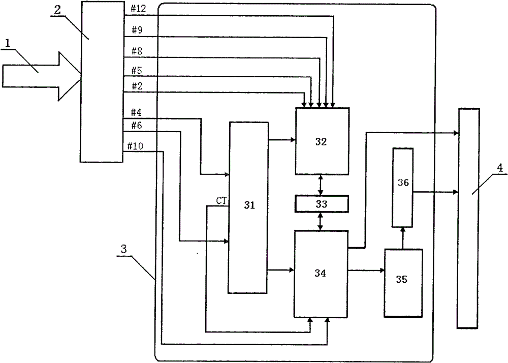 Electronic coring and selecting transmitter